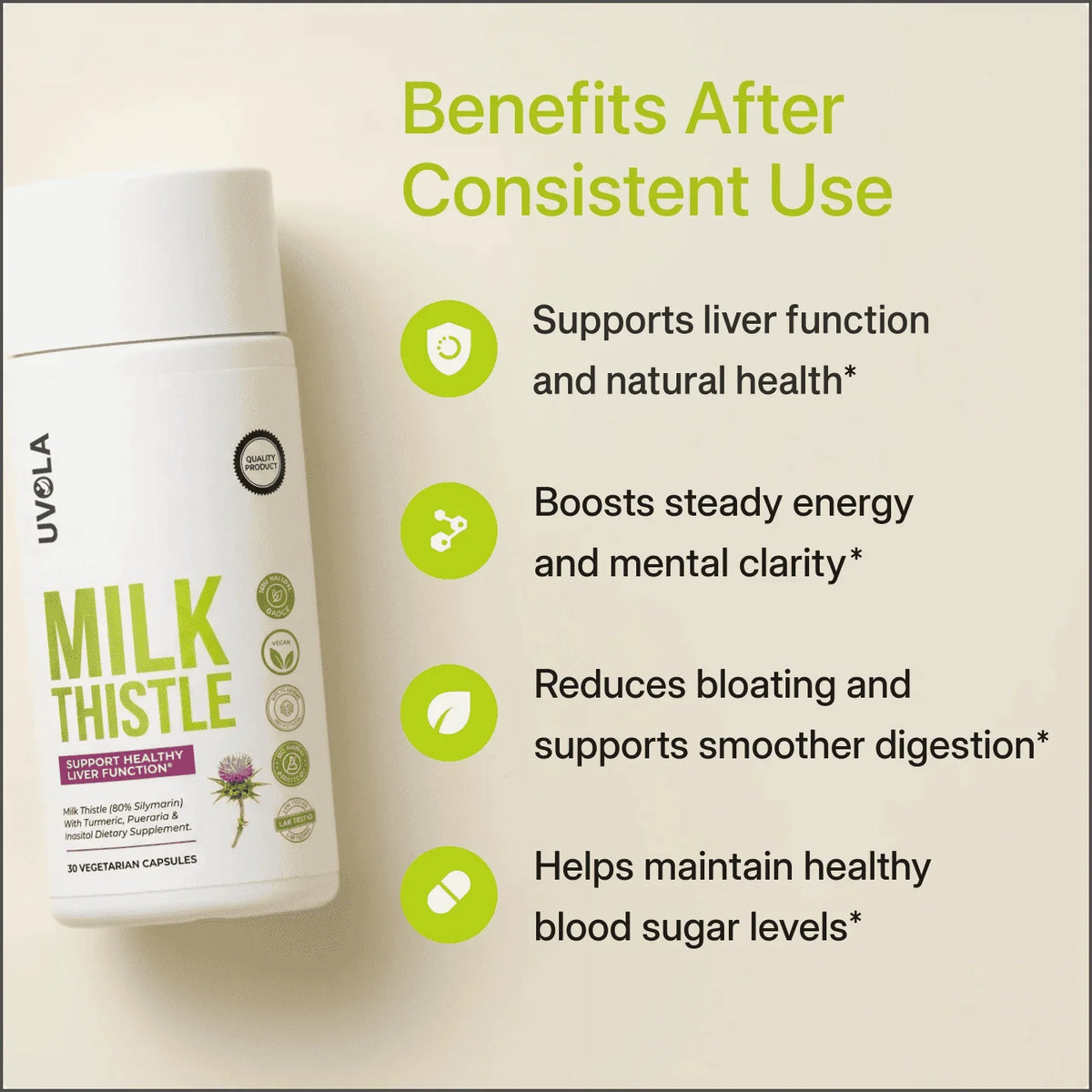 Uvora - Milk Thistle Support