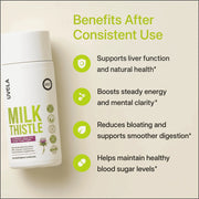 Uvora - Milk Thistle Support