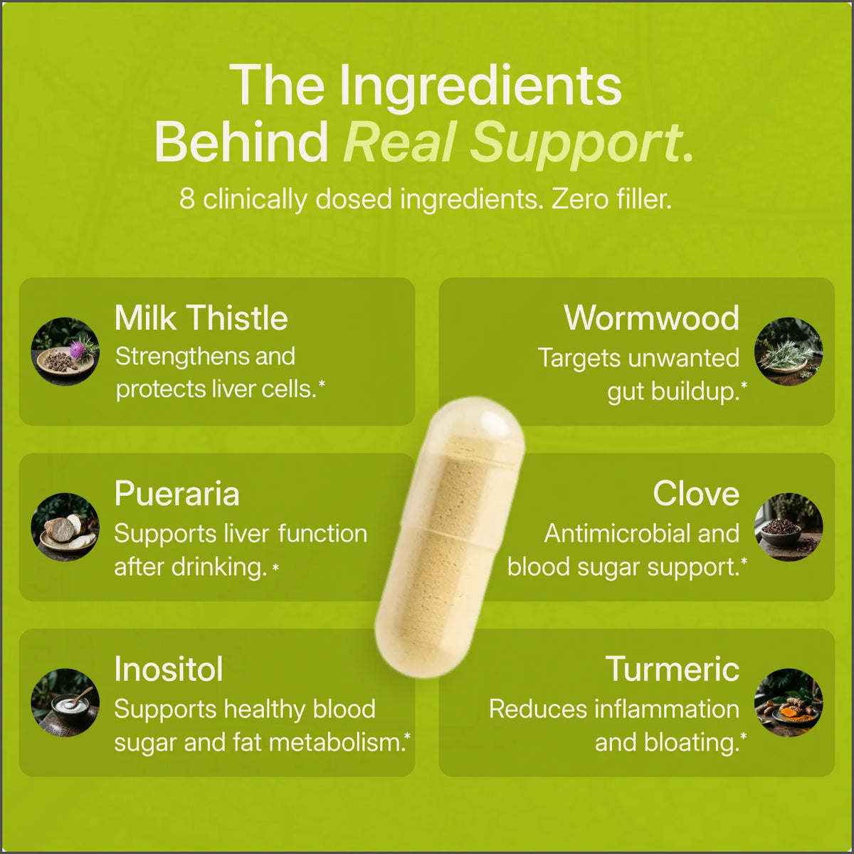 Uvora - Milk Thistle Support